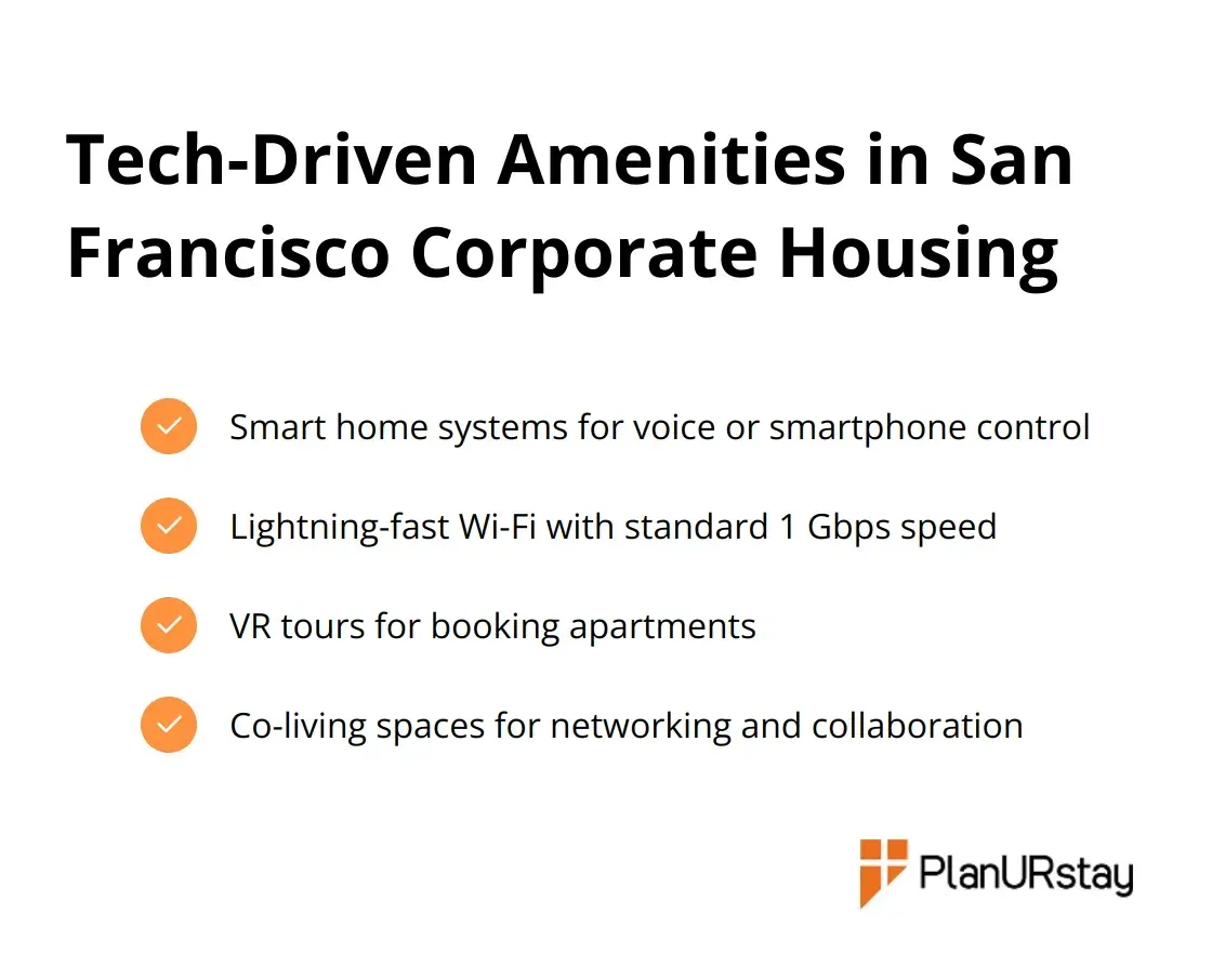 Checklist of tech-driven amenities in San Francisco corporate housing including smart home systems, high-speed Wi-Fi, VR tours, and co-living spaces