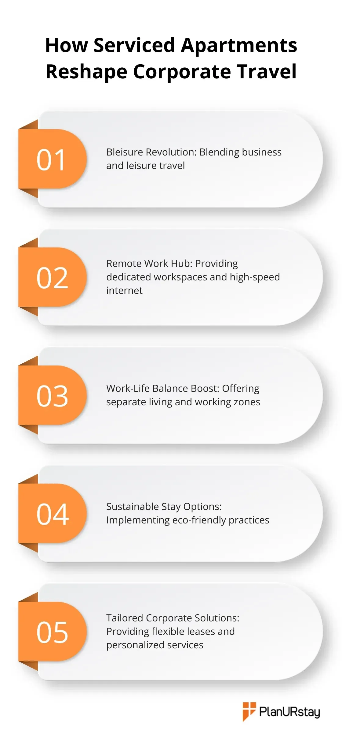 Chart listing five ways serviced apartments are reshaping corporate travel: bleisure revolution, remote work hub, work-life balance boost, sustainable stay options, and tailored corporate solutions