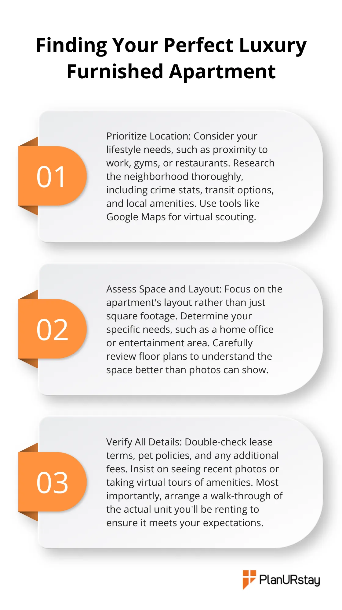 Ordered list chart outlining three key steps to find the perfect luxury furnished apartment: prioritize location, assess space and layout, and verify details - apartment rent fully furnished