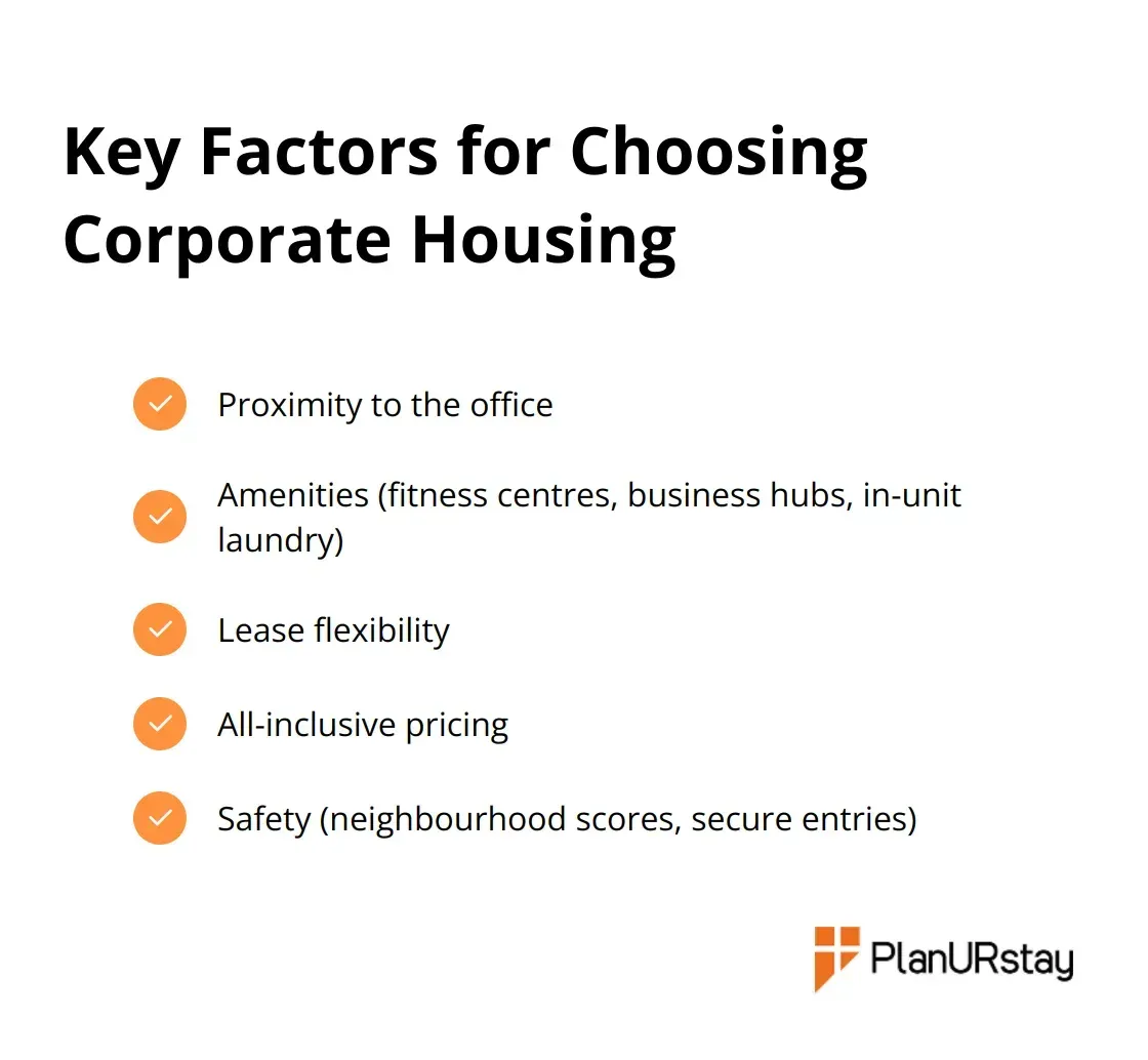 Checklist of 5 key factors to consider when choosing corporate housing in Houston - houston texas corporate housing